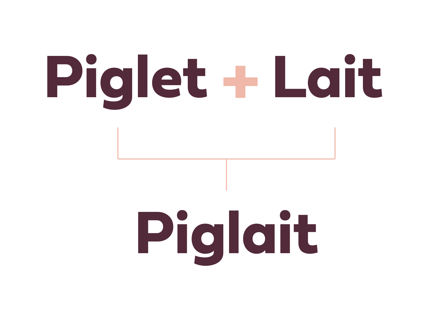 Typografische visualisatie van de naam Piglet + Lait, gepresenteerd als naamconcept op een groene achtergrond.