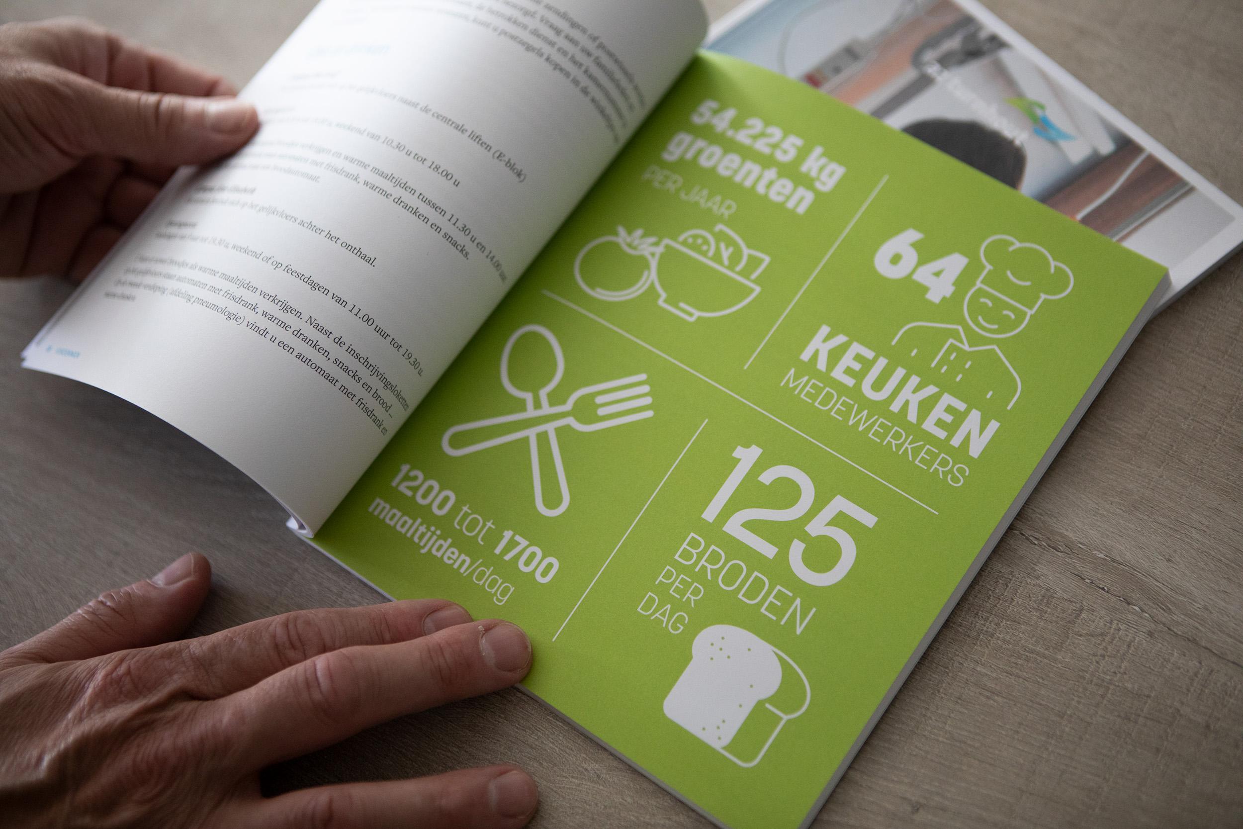 Brandle and AZ Turnhout Services: Graphic design, Print